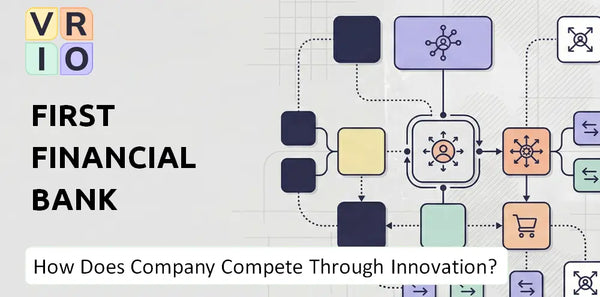 How Does First Financial Bank Company Compete Through Innovation and Capability?