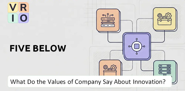 What Do the Mission, Vision, and Values of Five Below Company Say About Innovation?