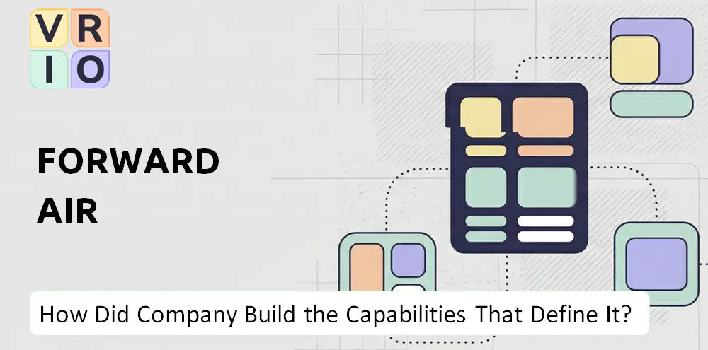 Forwardair Company Capability History