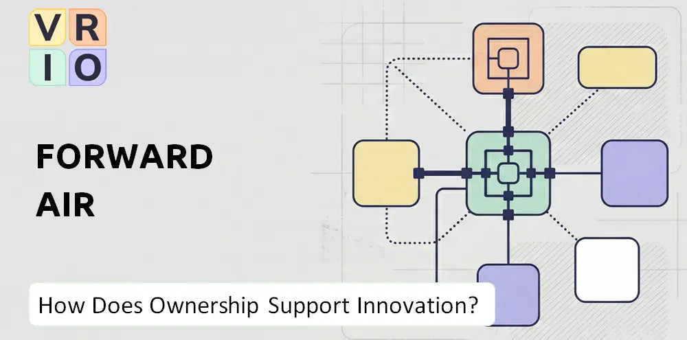 Forwardair Company Innovation Governance