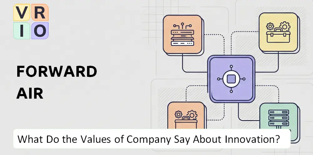 Forwardair Company Innovation Principles