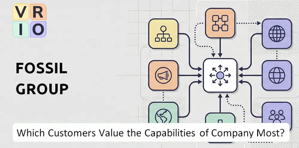 Which Customers Value the Capabilities of Fossil Group Company Most?