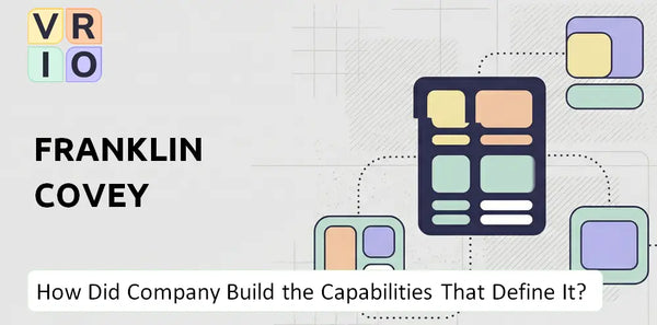 How Did Franklin Covey Company Build the Capabilities That Define It Today?