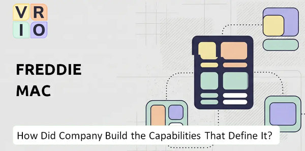 How Did Freddie Mac Company Build the Capabilities That Define It Today?