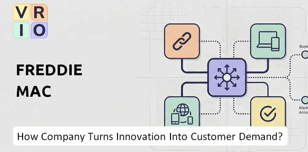 How Does Freddie Mac Company Turn Innovation Into Customer Demand?