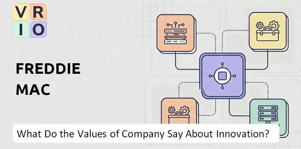 What Do the Mission, Vision, and Values of Freddie Mac Company Say About Innovation?