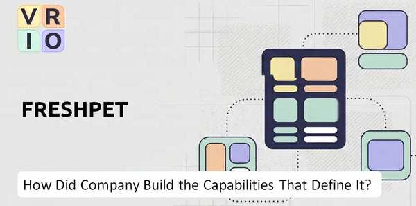 How Did Freshpet Company Build the Capabilities That Define It Today?
