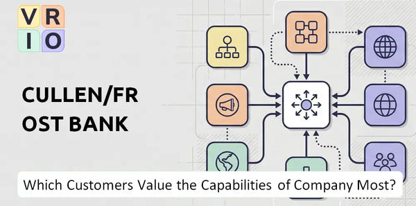 Which Customers Value the Capabilities of Cullen/Frost Bank Company Most?