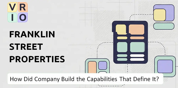 How Did Franklin Street Properties Company Build the Capabilities That Define It Today?