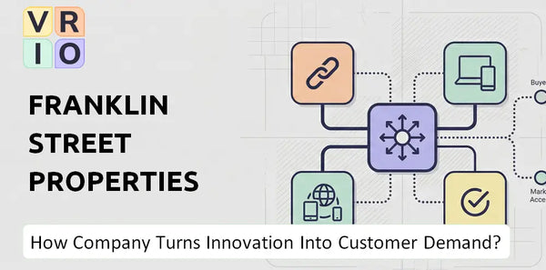 How Does Franklin Street Properties Company Turn Innovation Into Customer Demand?