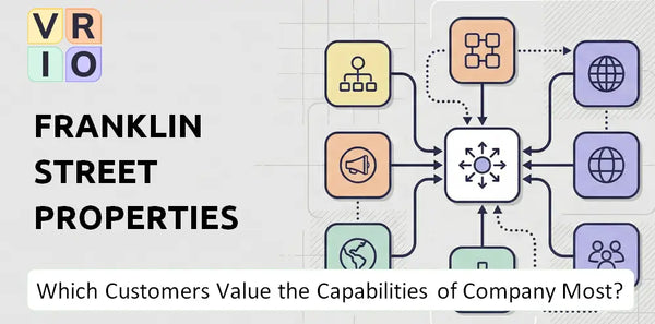 Which Customers Value the Capabilities of Franklin Street Properties Company Most?