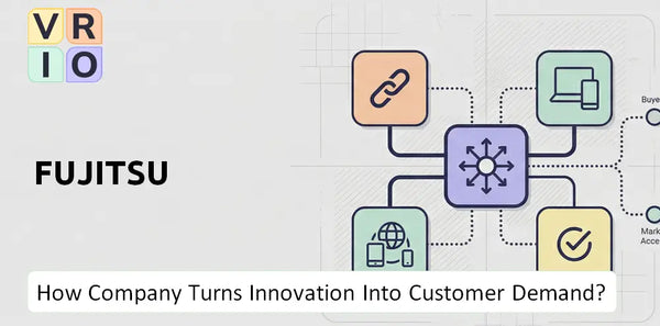 How Does Fujitsu Company Turn Innovation Into Customer Demand?