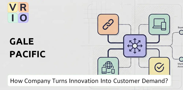 How Does Gale Pacific Company Turn Innovation Into Customer Demand?