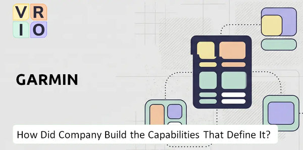 How Did Garmin Company Build the Capabilities That Define It Today?