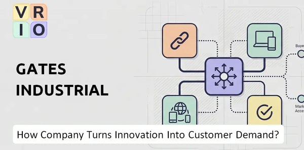 How Does Gates Industrial Company Turn Innovation Into Customer Demand?