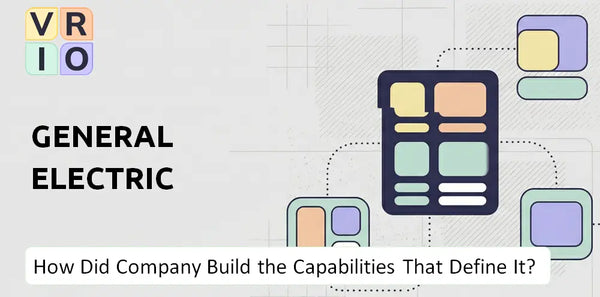 How Did General Electric Company Build the Capabilities That Define It Today?