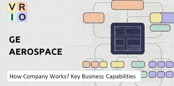 How Does GE Aerospace Company Work and Which Capabilities Power the Business?