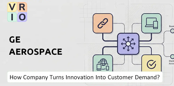How Does GE Aerospace Company Turn Innovation Into Customer Demand?