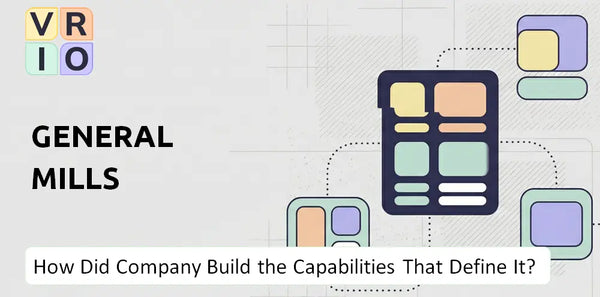 How Did General Mills Company Build the Capabilities That Define It Today?