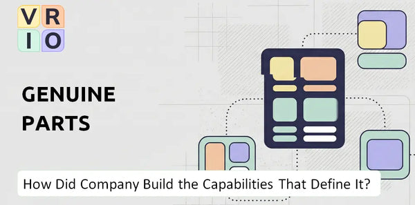 How Did Genuine Parts Company Build the Capabilities That Define It Today?