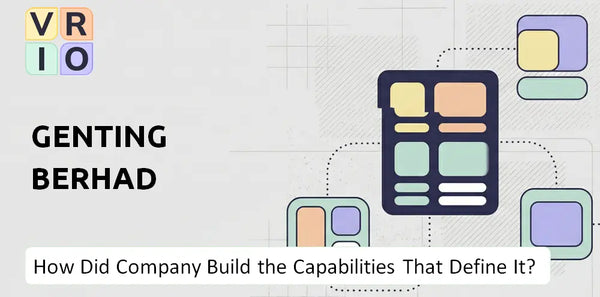 How Did Genting Berhad Company Build the Capabilities That Define It Today?
