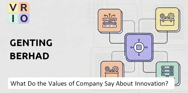 What Do the Mission, Vision, and Values of Genting Berhad Company Say About Innovation?