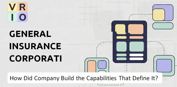 How Did General Insurance Corporation Of India Company Build the Capabilities That Define It Today?