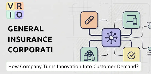 How Does General Insurance Corporation Of India Company Turn Innovation Into Customer Demand?