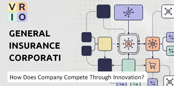 How Does General Insurance Corporation Of India Company Compete Through Innovation and Capability?