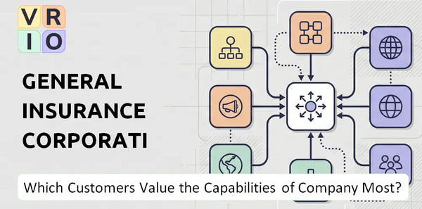Which Customers Value the Capabilities of General Insurance Corporation Of India Company Most?
