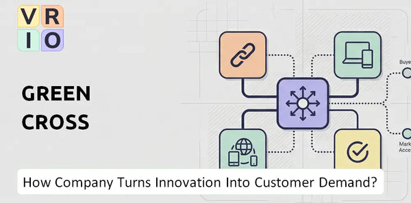How Does Green Cross Company Turn Innovation Into Customer Demand?