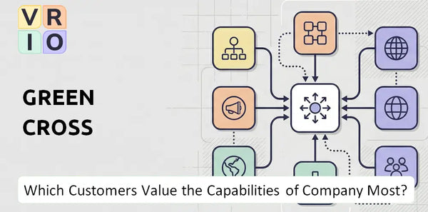 Which Customers Value the Capabilities of Green Cross Company Most?