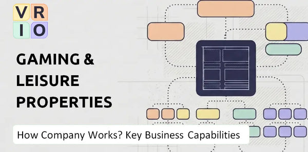 How Does Gaming & Leisure Properties Company Work and Which Capabilities Power the Business?