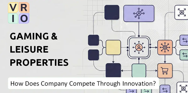 How Does Gaming & Leisure Properties Company Compete Through Innovation and Capability?
