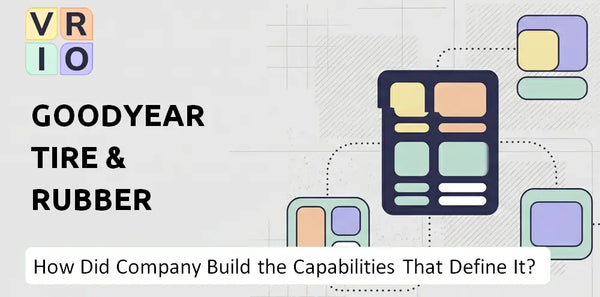 How Did Goodyear Tire & Rubber Company Build the Capabilities That Define It Today?