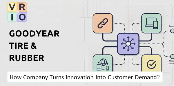 How Does Goodyear Tire & Rubber Company Turn Innovation Into Customer Demand?