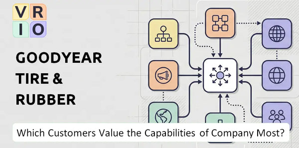Which Customers Value the Capabilities of Goodyear Tire & Rubber Company Most?