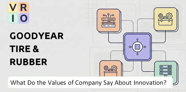What Do the Mission, Vision, and Values of Goodyear Tire & Rubber Company Say About Innovation?