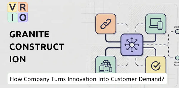How Does Granite Construction Company Turn Innovation Into Customer Demand?