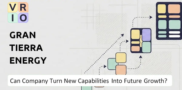 Can Gran Tierra Energy Company Turn New Capabilities Into Future Growth?