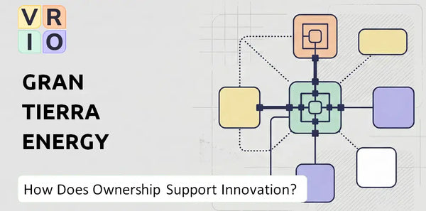 Who Owns Gran Tierra Energy Company and Does Ownership Support Innovation?