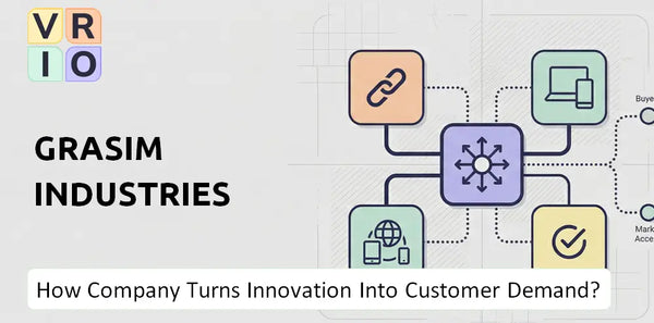 How Does Grasim Industries Company Turn Innovation Into Customer Demand?