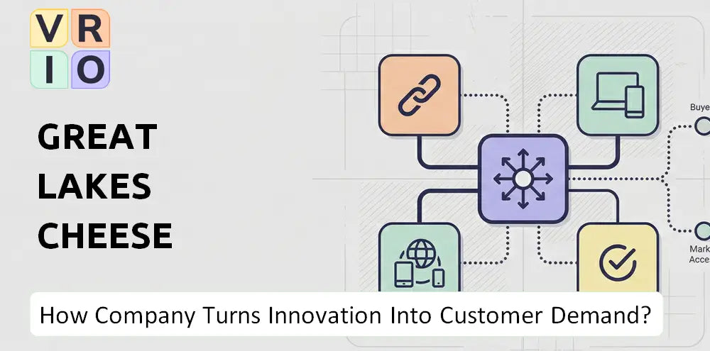 Greatlakescheese Company Innovation Commercialization