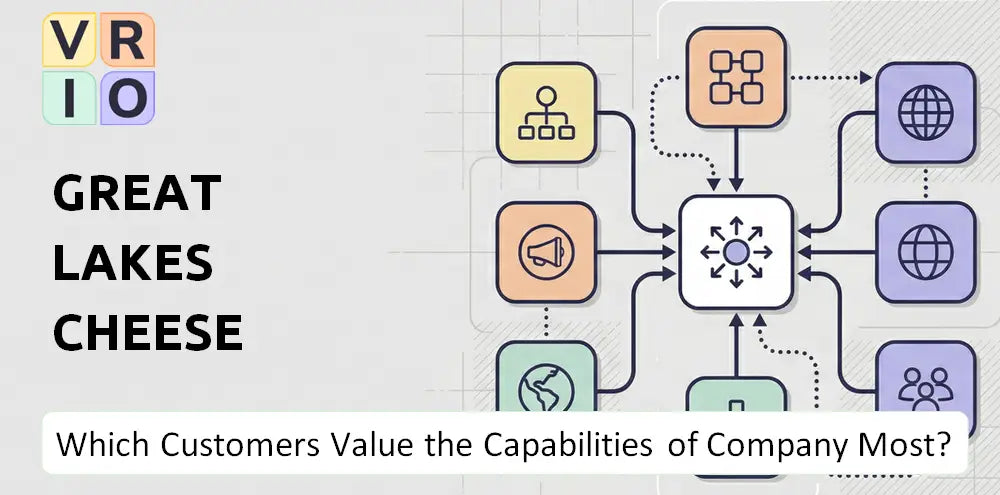 Greatlakescheese Company Innovation Market Fit