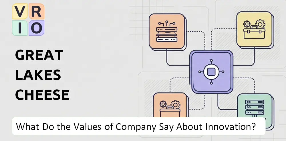 Greatlakescheese Company Innovation Principles