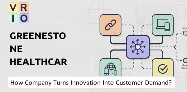 How Does GreeneStone Healthcare Corp. Company Turn Innovation Into Customer Demand?
