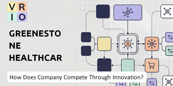 How Does GreeneStone Healthcare Corp. Company Compete Through Innovation and Capability?