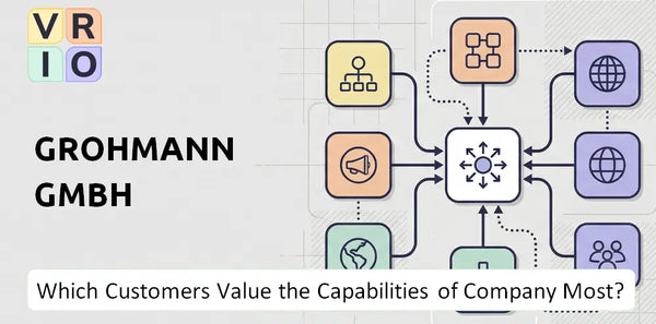 Which Customers Value the Capabilities of Grohmann GmbH Company Most?