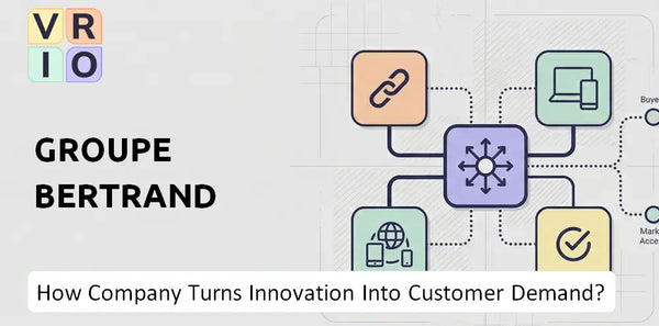 How Does Groupe Bertrand Company Turn Innovation Into Customer Demand?