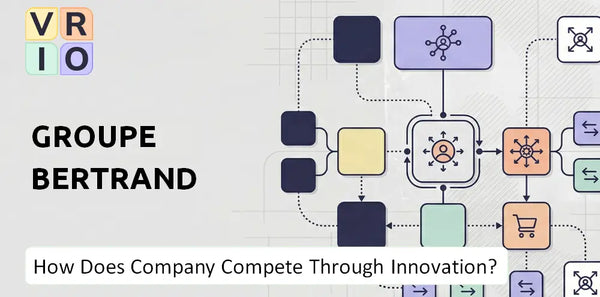 How Does Groupe Bertrand Company Compete Through Innovation and Capability?